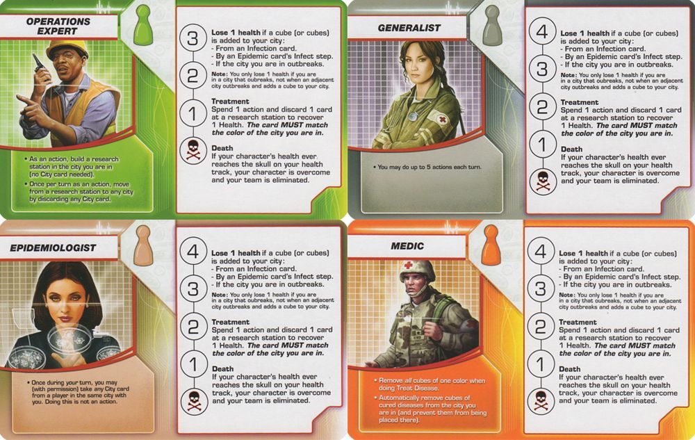Pandemic: Promo Roles