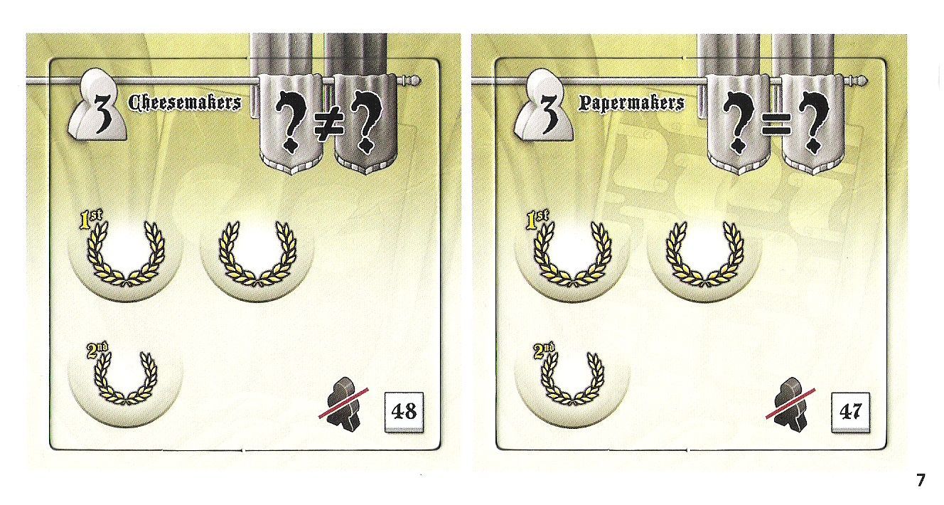 Guilds of London: New Guilds – Cheese- and Papermakers