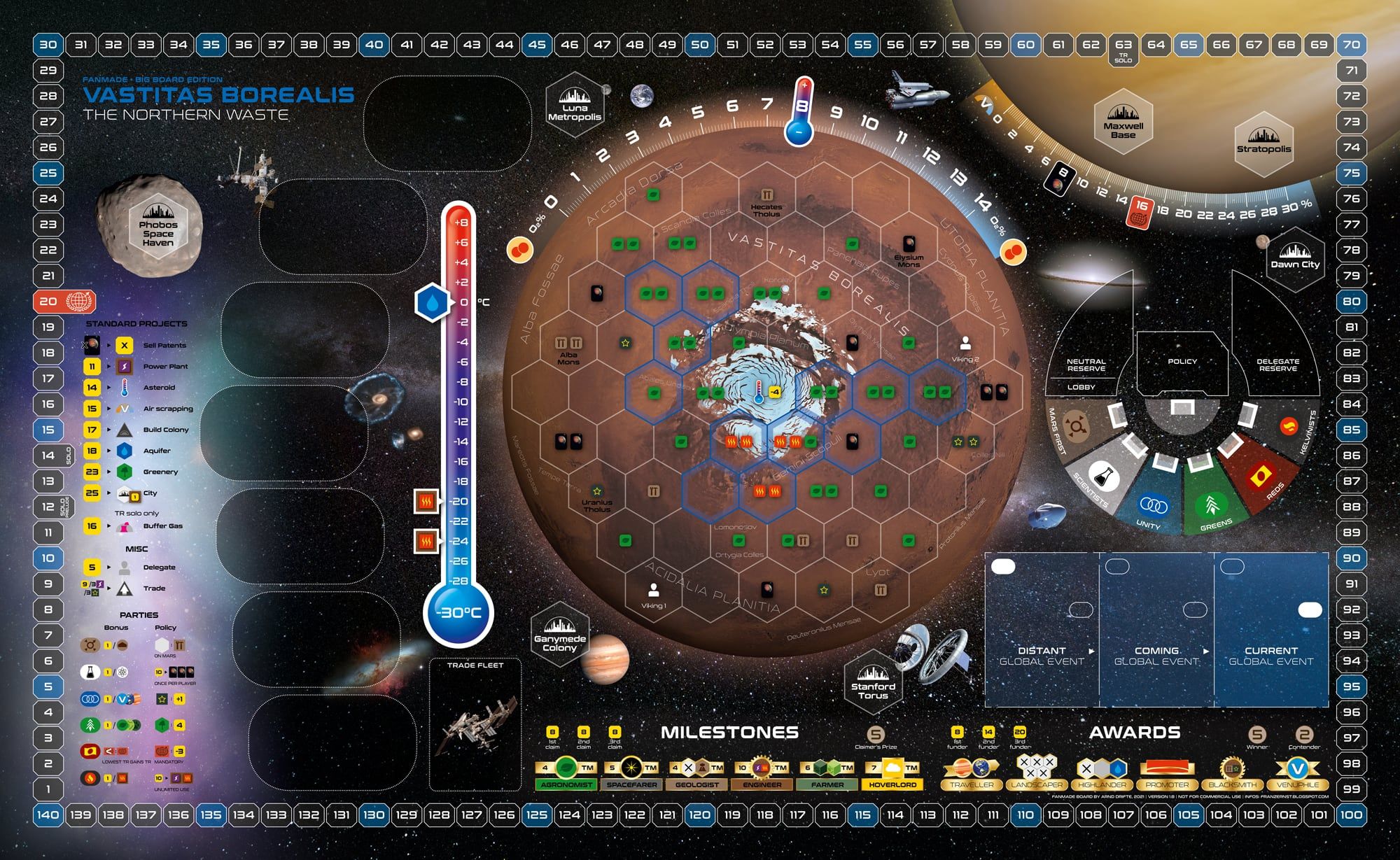 Terraforming Mars: Vastitas Borealis – Big Board Edition