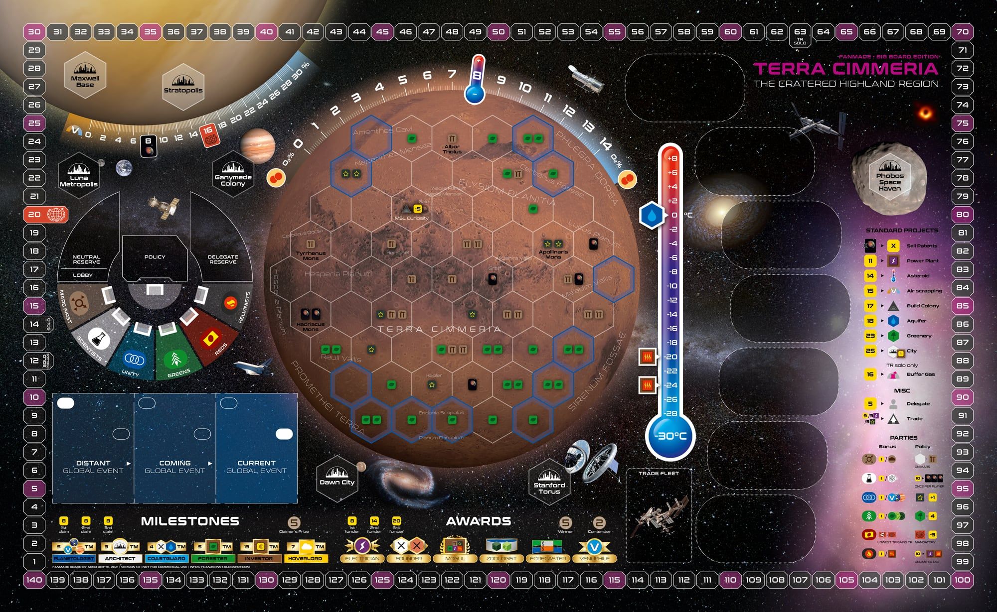 Terraforming Mars: Terra Cimmeria – Big Board Edition