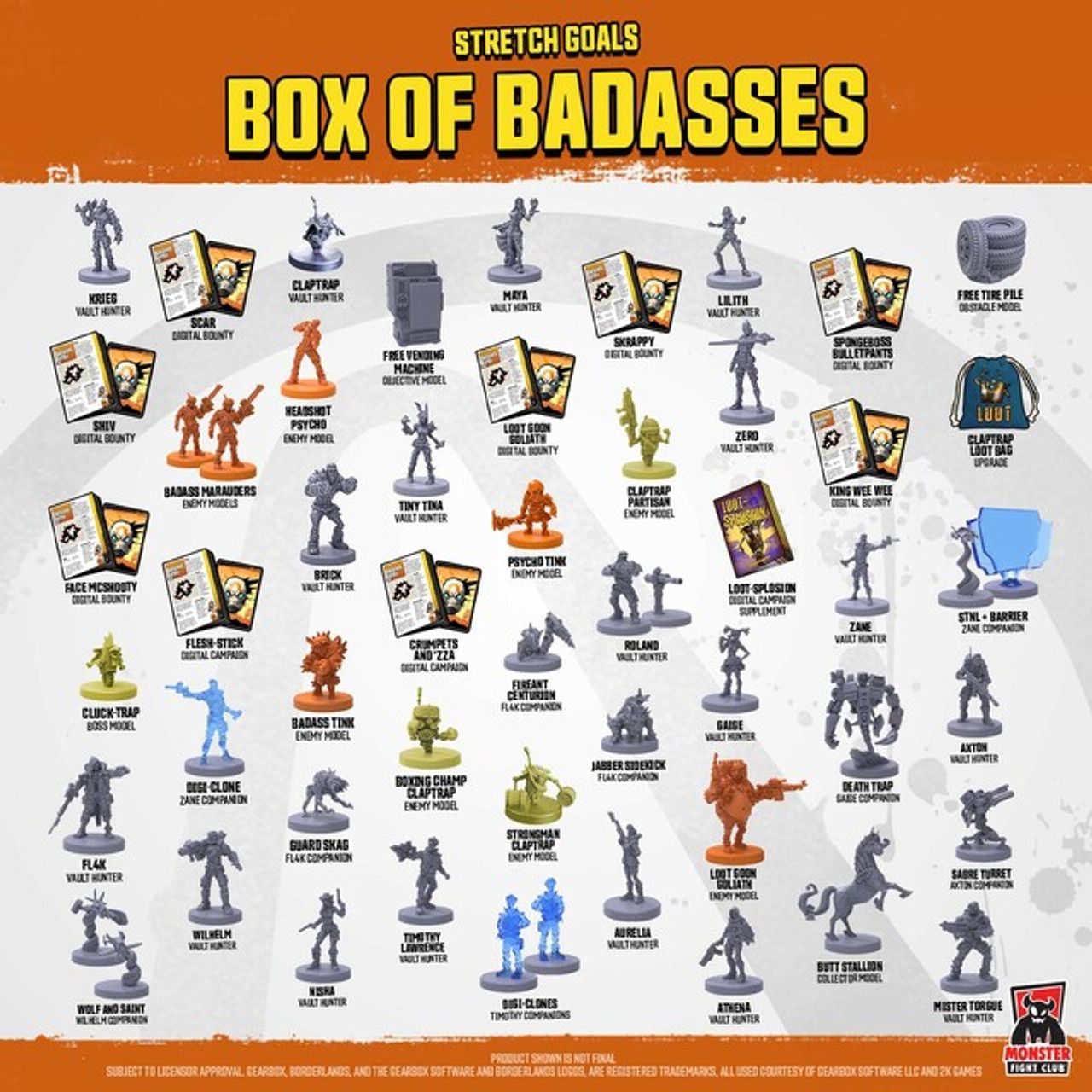 Borderlands: Mister Torgue's Arena of Badassery – Box of Badasses